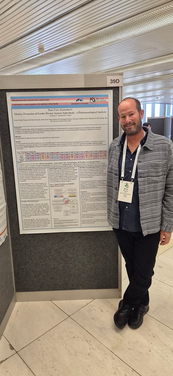 Prof_Ofer_Golan's tweet photo. A great presentation by my and prof. Tomer Shechner's PhD student Dror Koren on identity formation of gender diverse autistic individuals #Insar 2026 https://t.co/gQ6CuQRgmb