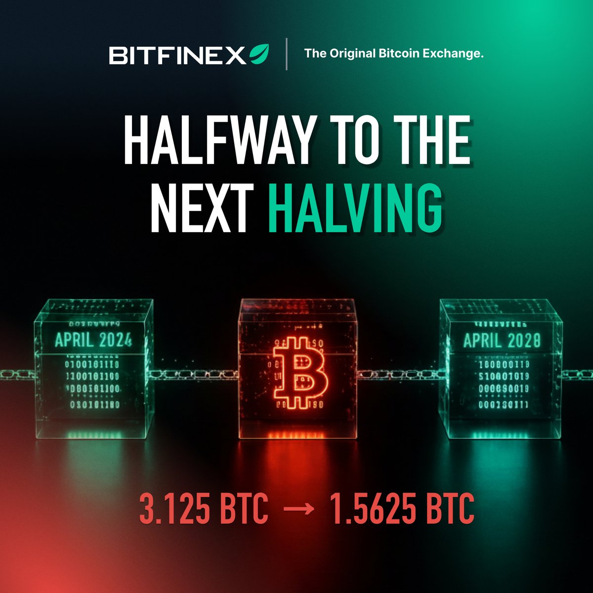 Bitfinex tweet media