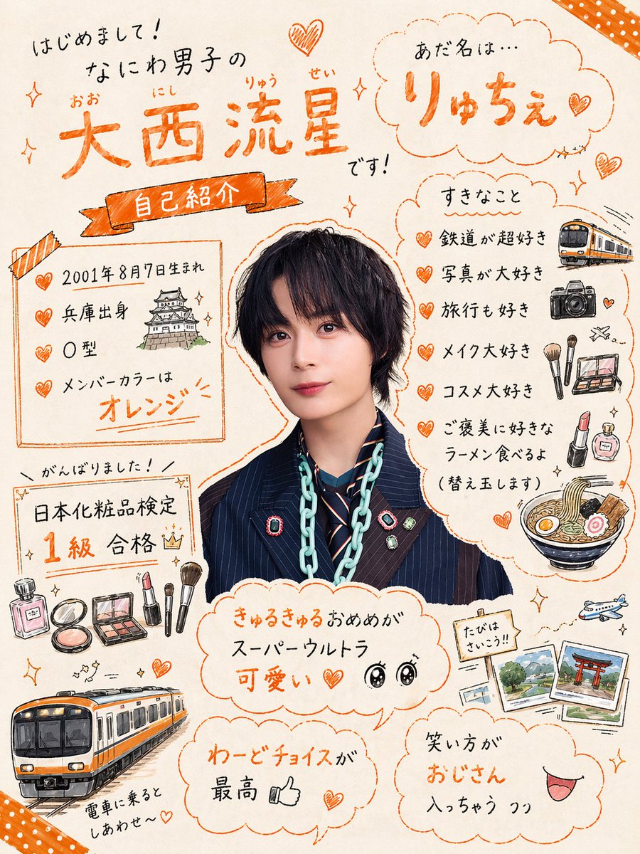 hassungreen0809's tweet image. りゅちぇꕀ⋆🧡💄🚃

#大西流星
#ChatGPT