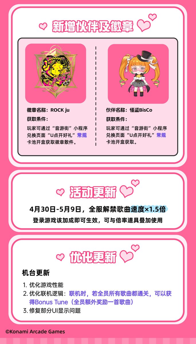 音ゲーチェッカー(仮) tweet media