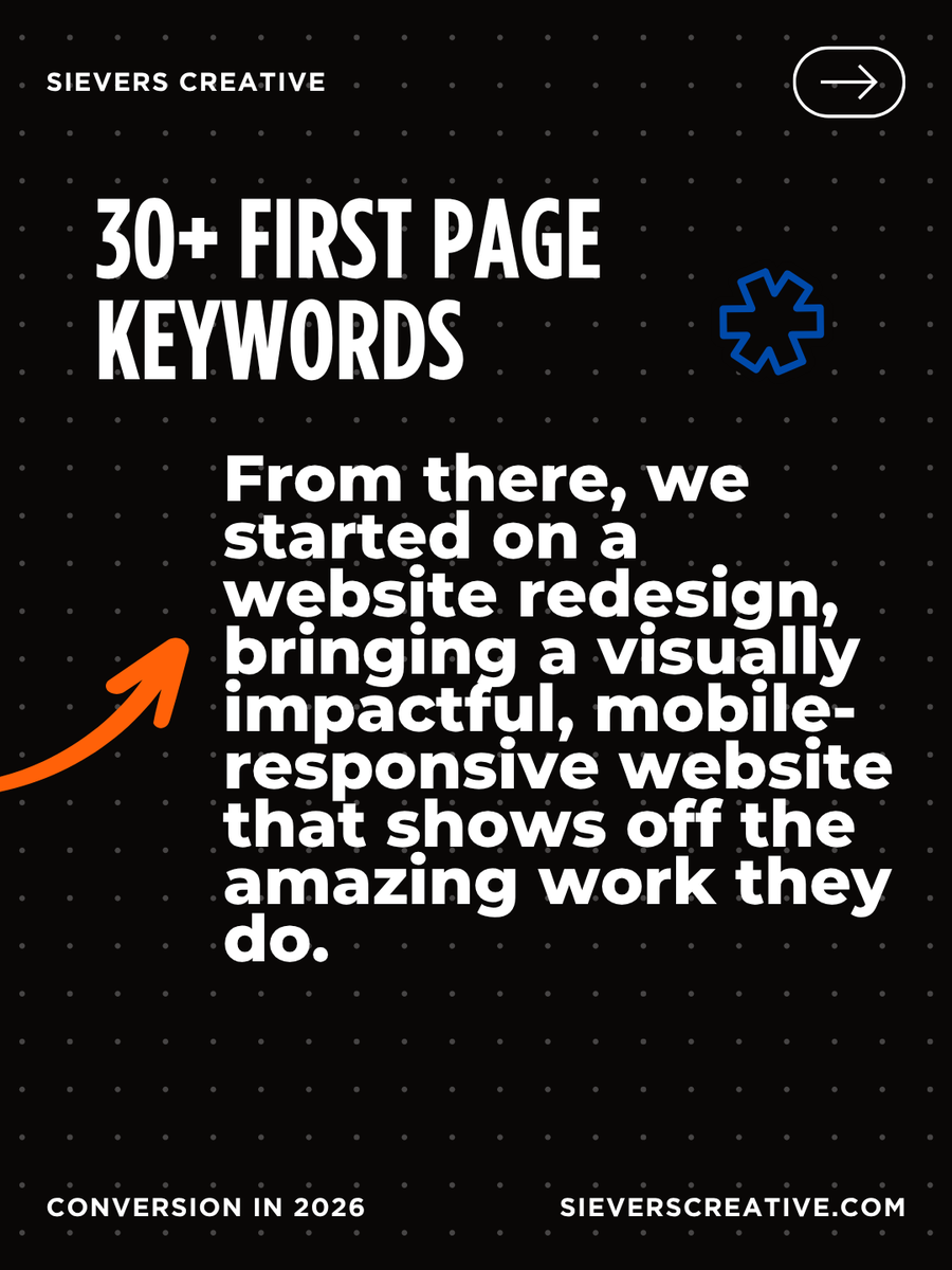 Sievers Creative tweet media