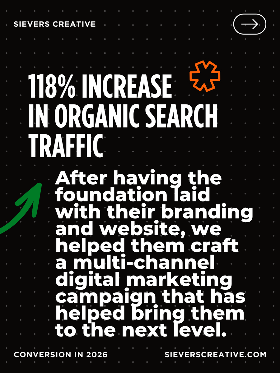 Sievers Creative tweet media