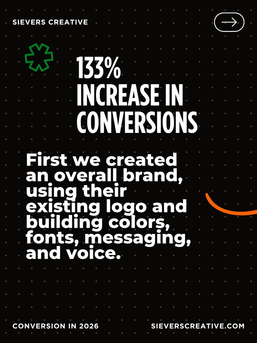 Sievers Creative tweet media