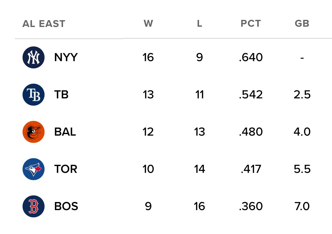 Bronx Talks tweet media