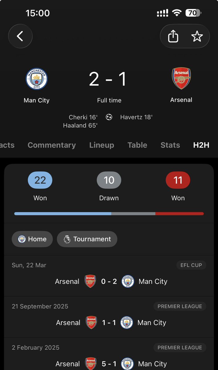 Brayoo the Great 👑 tweet media