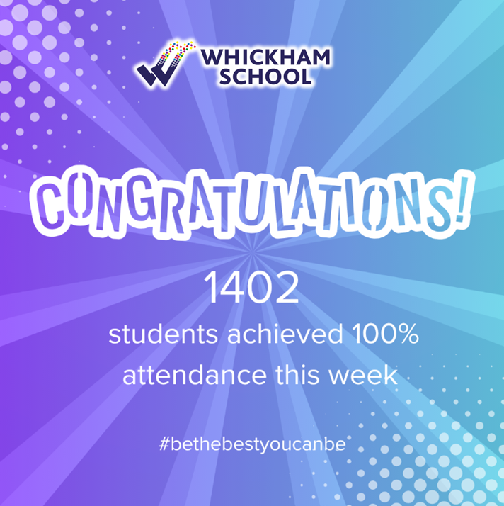 WhickhamSchool's tweet image. Week 29 #AttendanceShoutout 
#WellDone to the 1402 of you have achieved 100% #attendance this week!
#AttendTodayAchieveTomorrow
#EverySchoolDayCounts #BeTheBestYouCanBe #GoTeamWhickham #AttendanceMatters