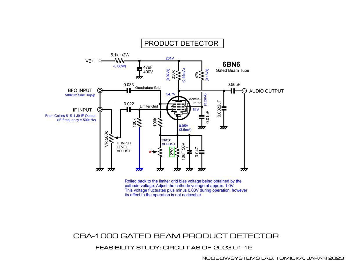 NoobowSystems 𝕏 tweet media