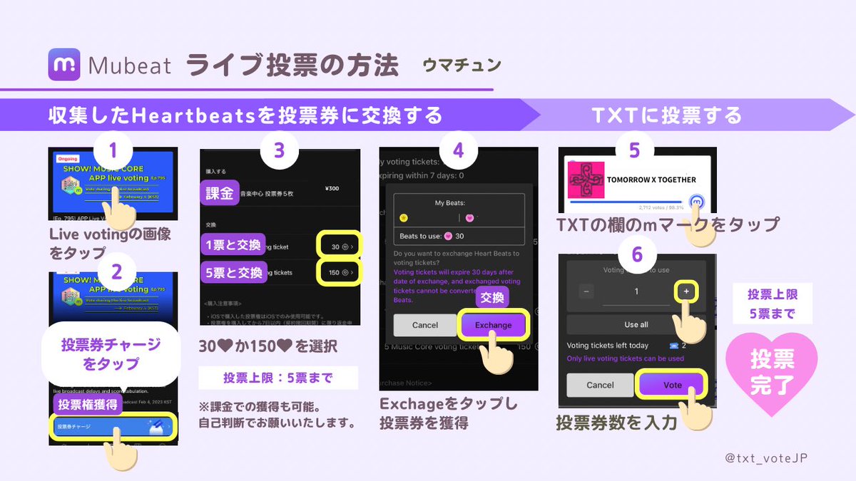 TXT投票/スミンサポートアカウントJP tweet media