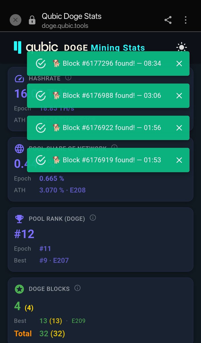 CRYPTO KING tweet media