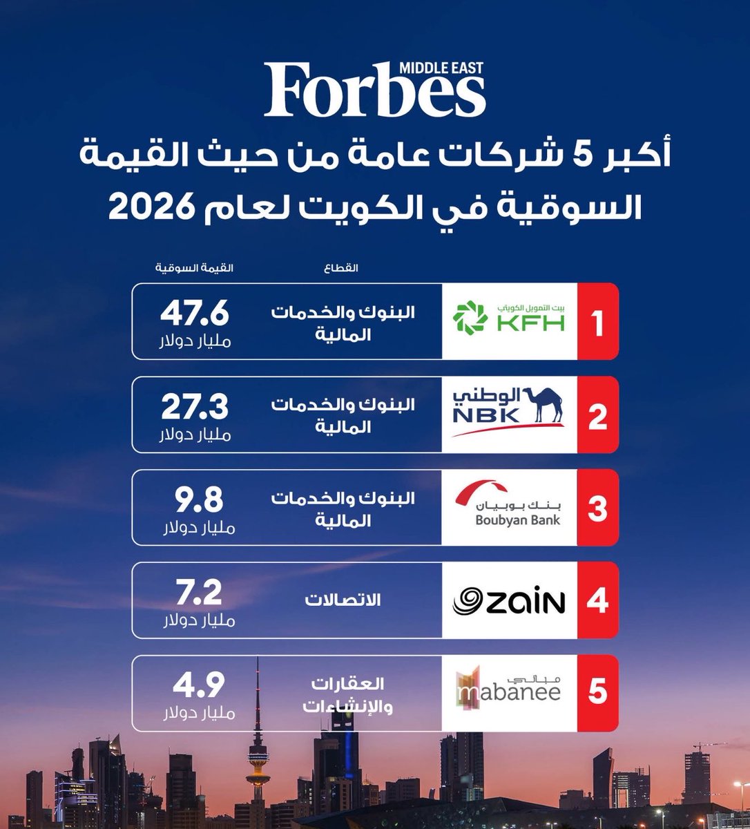 عبد العزيز عبدالله الحبيل tweet media