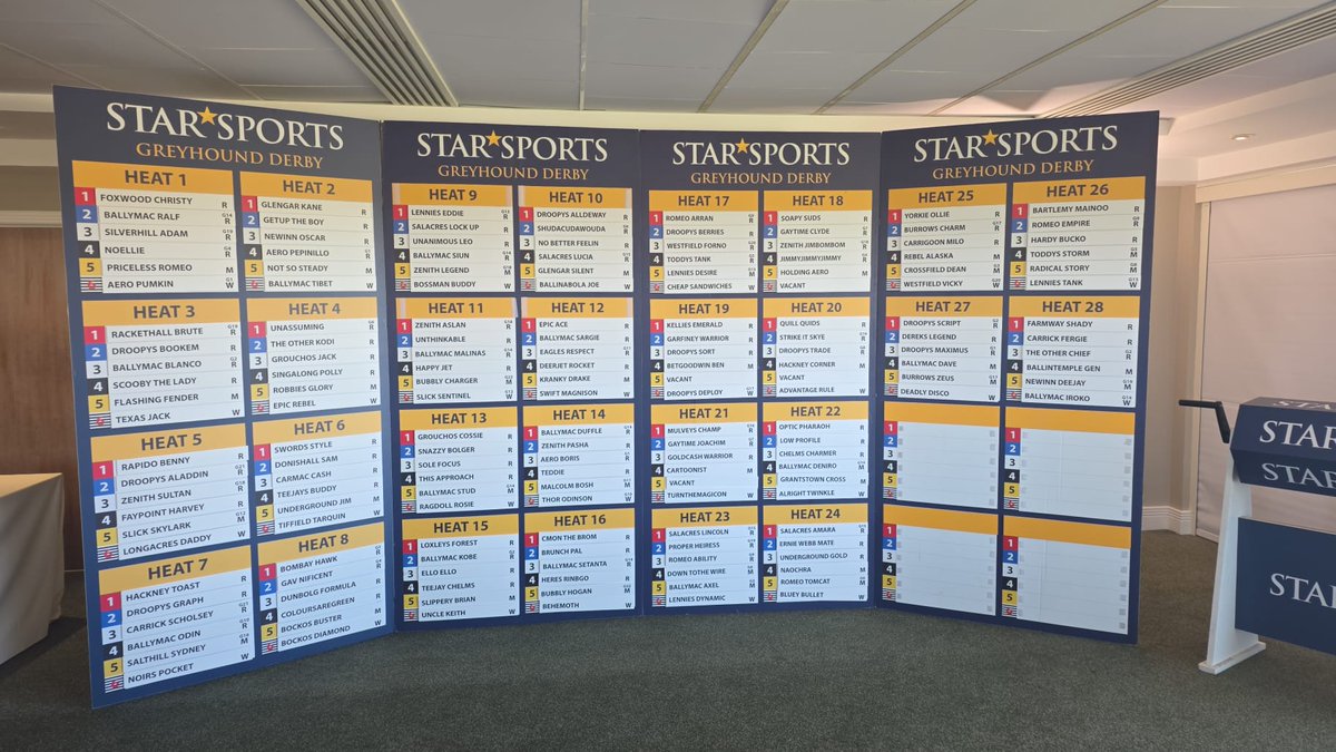 Star Sports Bookmakers tweet media
