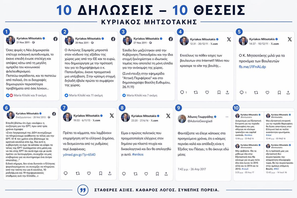 Σας το είχα υποσχεθεί: το κολάζ είναι έτοιμο.

Μέρος πρώτο από τις δηλώσεις του μεγαλύτερου ψεύτη που πέρασε ποτέ από τη διακυβέρνηση της χώρας.

Και κάπου ανάμεσα… θα πετύχετε και ένα τουιτ της Κομανέτσι, έτσι για να δέσει το έργο.