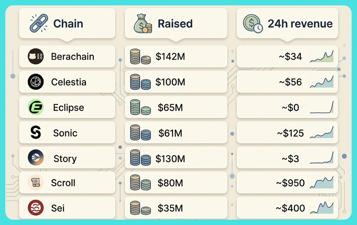 DBCrypto tweet media