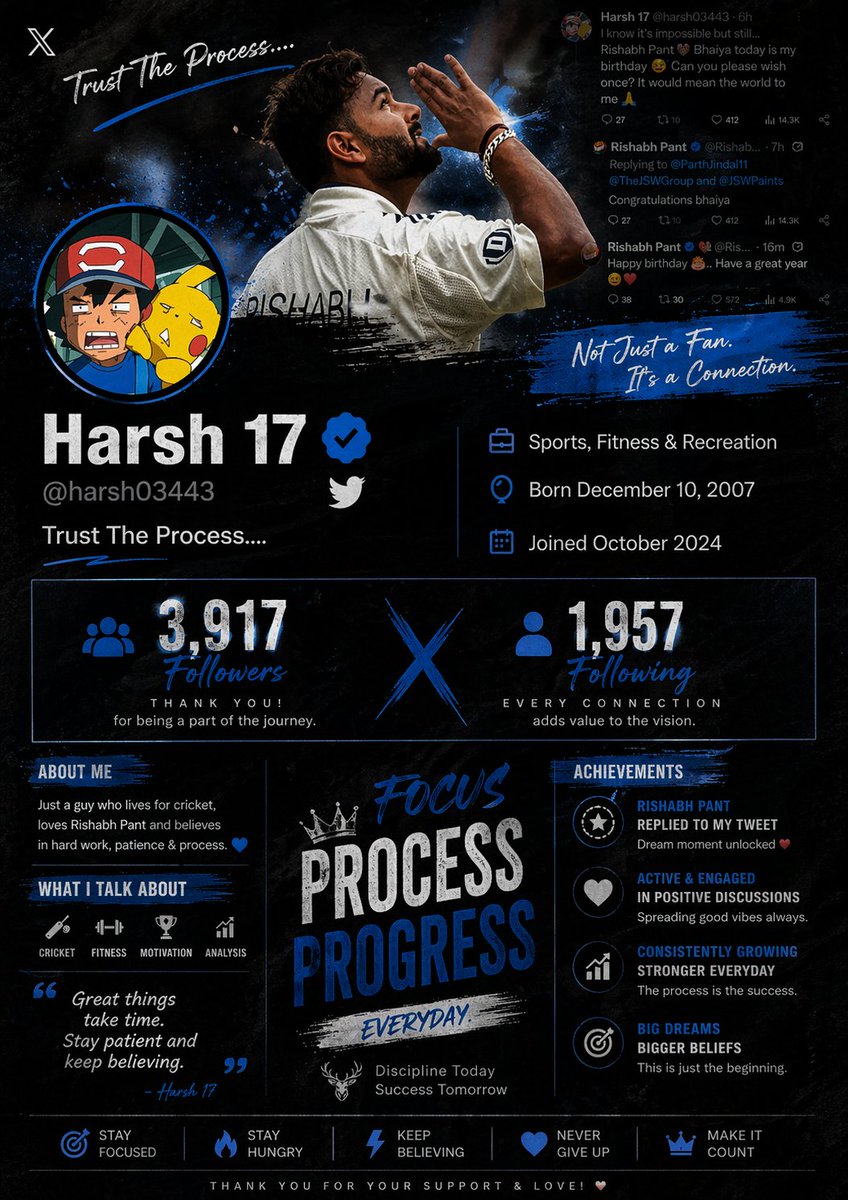 Harsh 17  tweet media