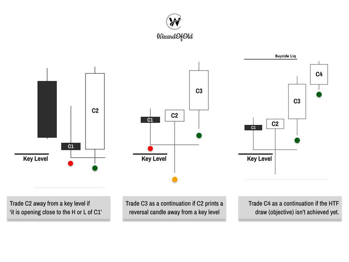 Wizard 👮🏿‍♂️🚔 tweet media