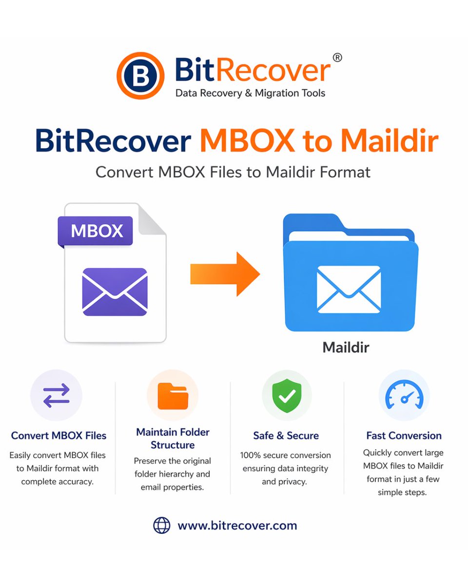 BitRecover tweet media