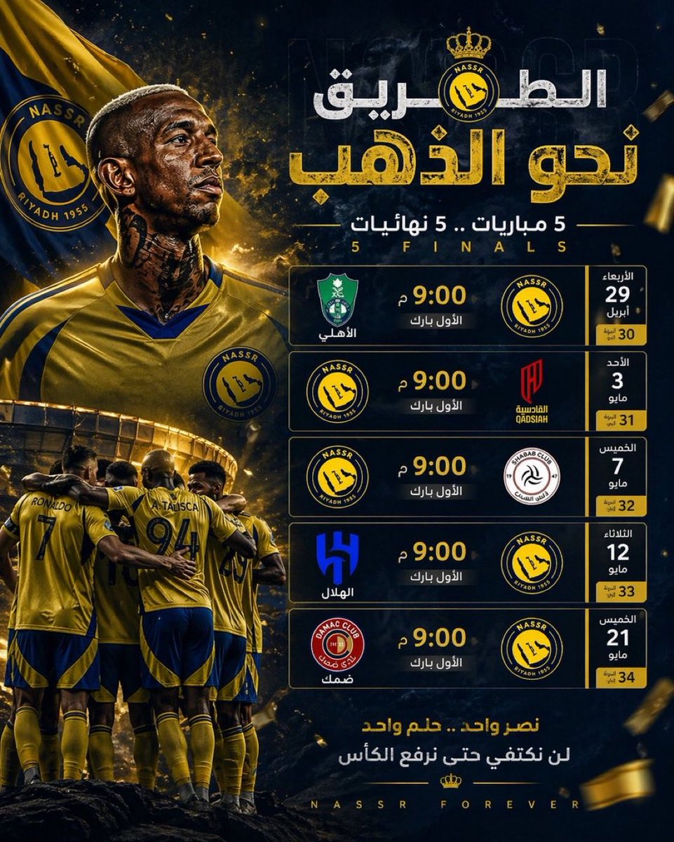 نواف التميمي 📊. tweet media