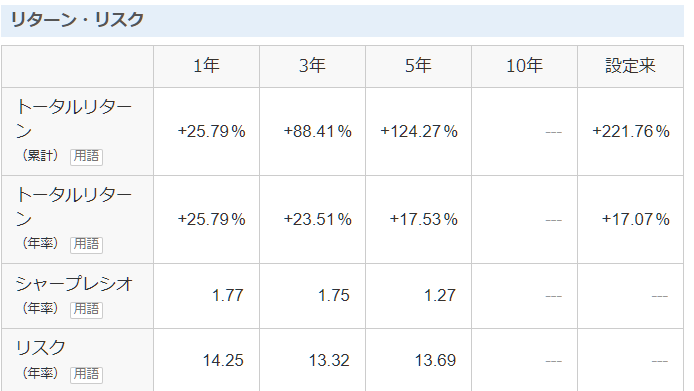 三軒隣りの子供が似てきてるの tweet media