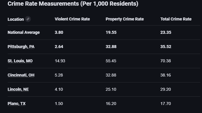 FreedomForge_76 tweet media