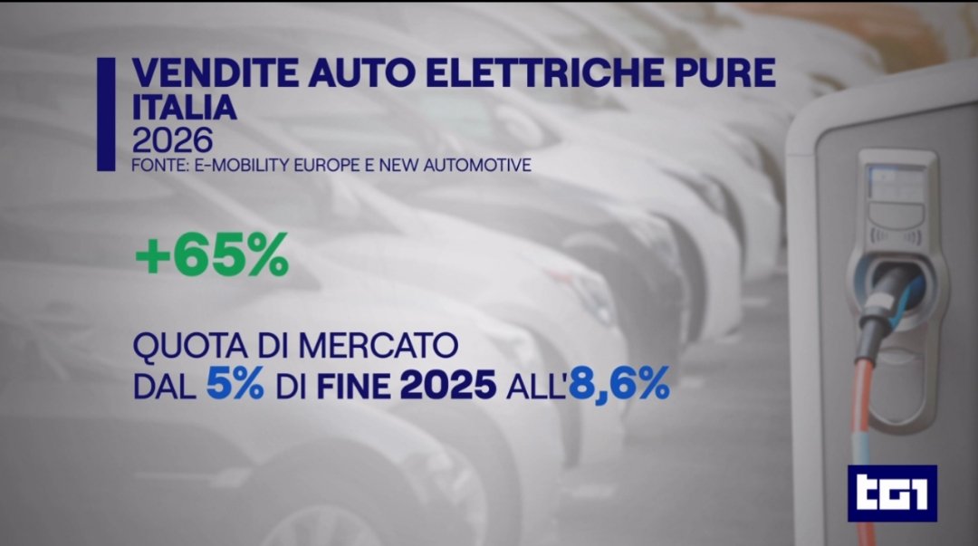 omino della luce 🇺🇦 tweet media