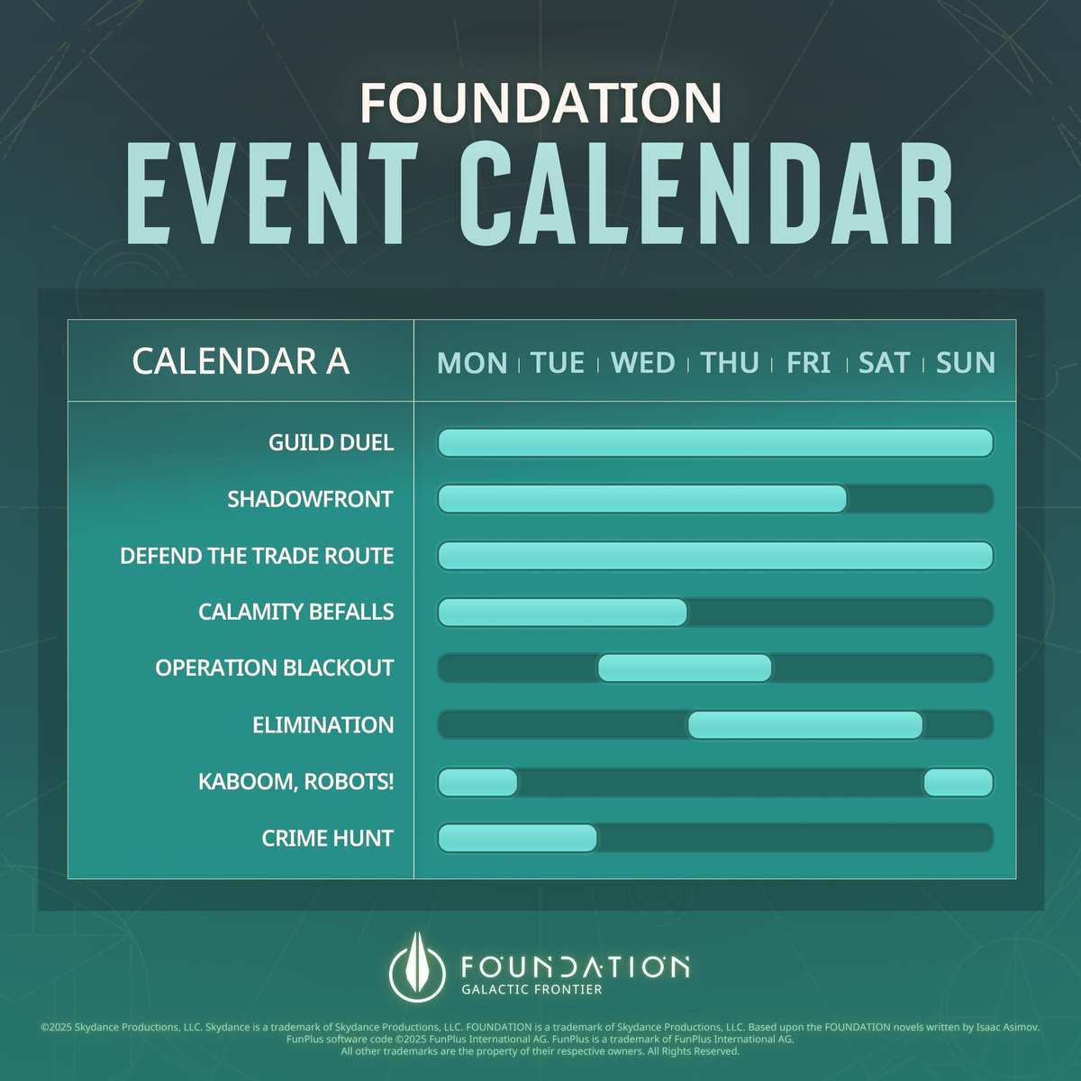 Foundation: Galactic Frontier tweet media