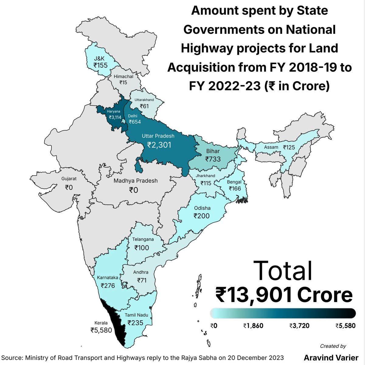 Great Kerala tweet media
