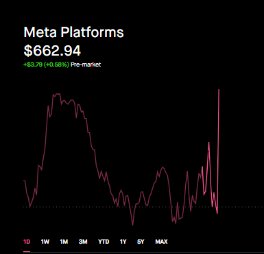 Emmanuel – Big Tech & AI Investor tweet media