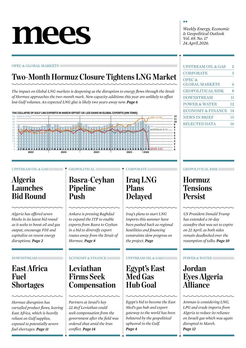 MEES tweet media