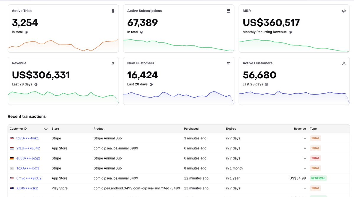 Hendrik Haandrikman 🐈 tweet media