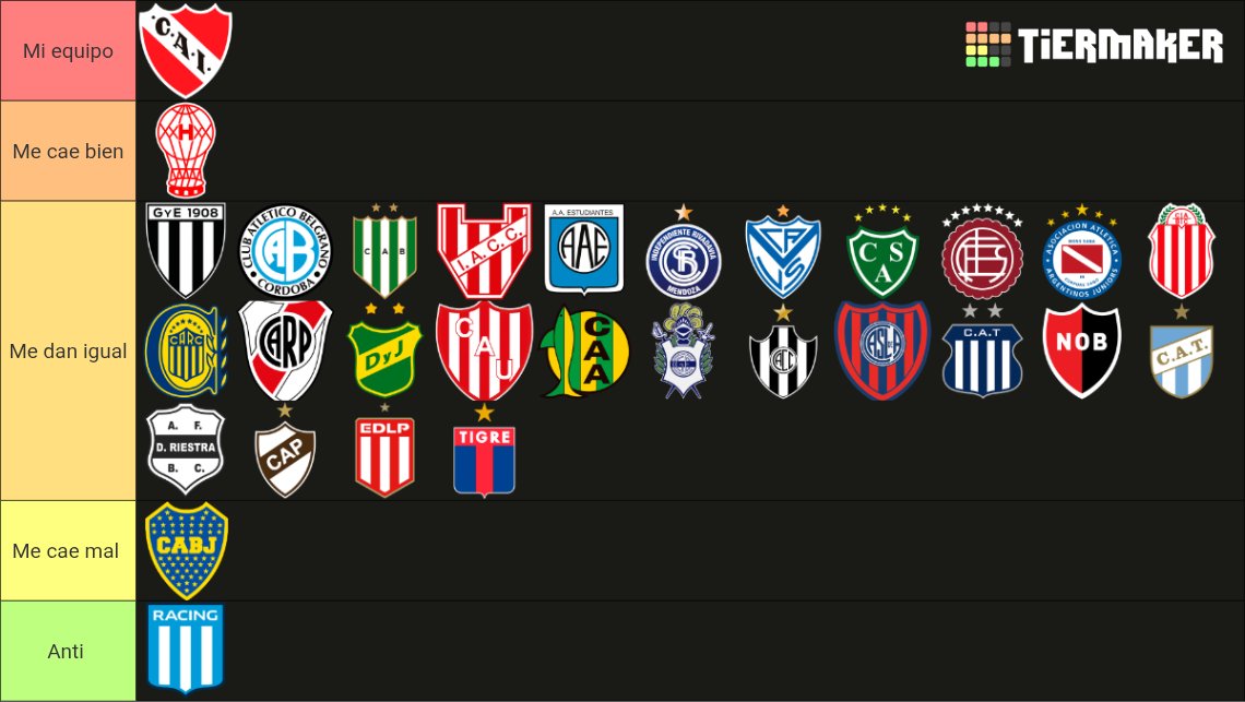 Cómo todo hincha de Independiente.