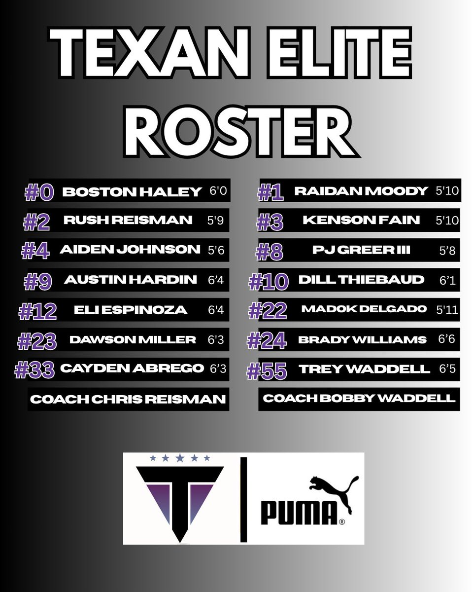 TEXAN ELITE tweet media
