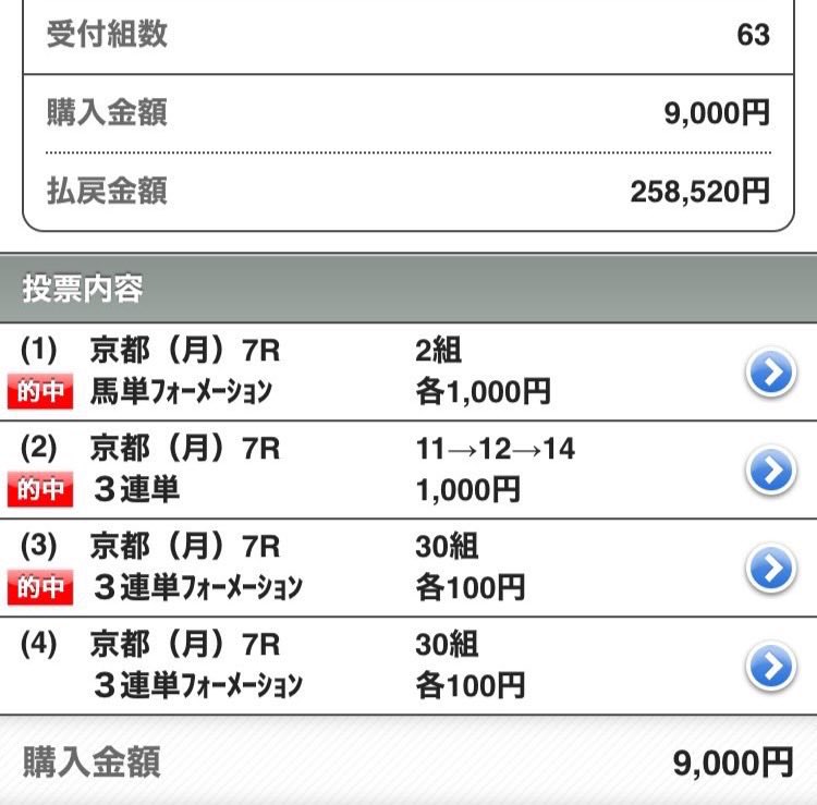 【的中報告感謝有料🎁企画】
4.25（土）京都競馬開幕㊗️‼️
①福島1R【S】②福島7R【S+】
③京都11R【S】④京都12R【S+】

⑤「最も御購読様多い」記者選抜‼️
🏆高知ファイナルレース🏆

日頃の感謝を込めて
東京11R 重賞青葉賞👑無料公開中㊗️

フォロワー限定✅♻️から抽選で🎁