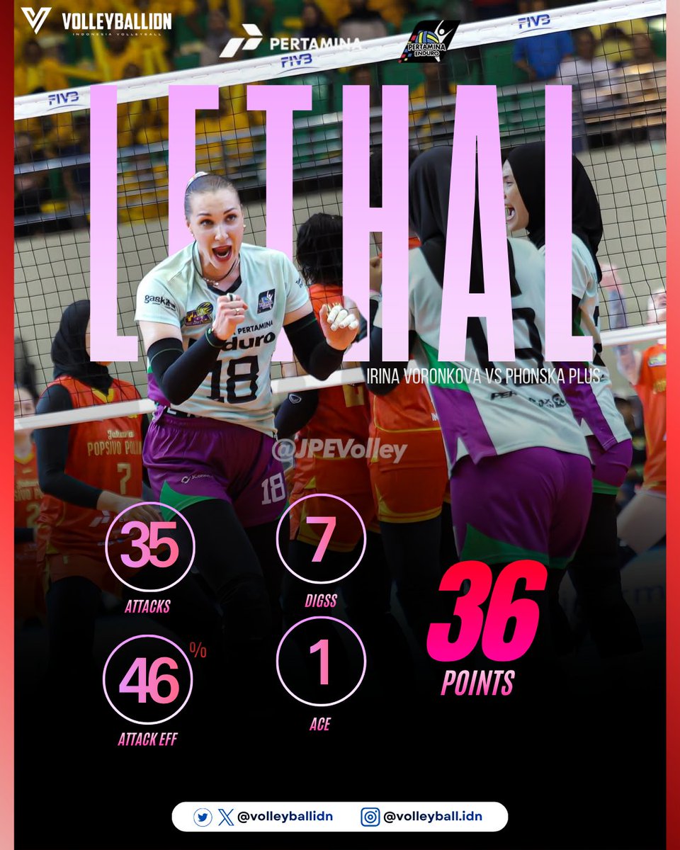 Indonesia Volleyball tweet media