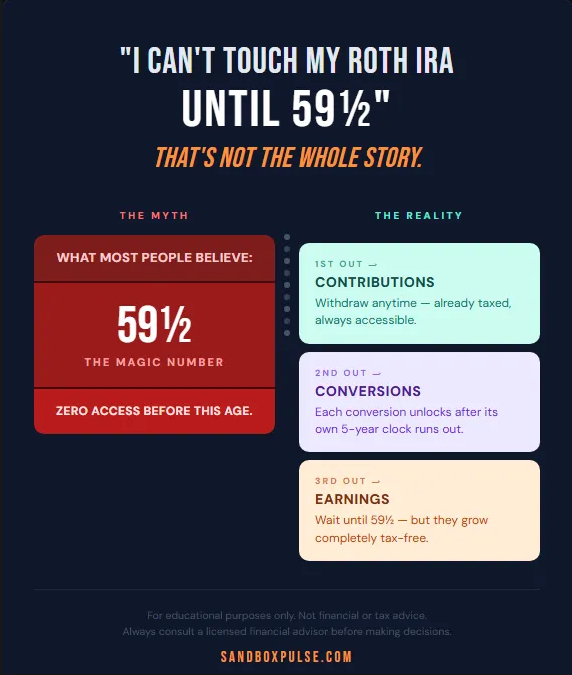 Brian Salcetti, CIMA®, AIF® tweet media