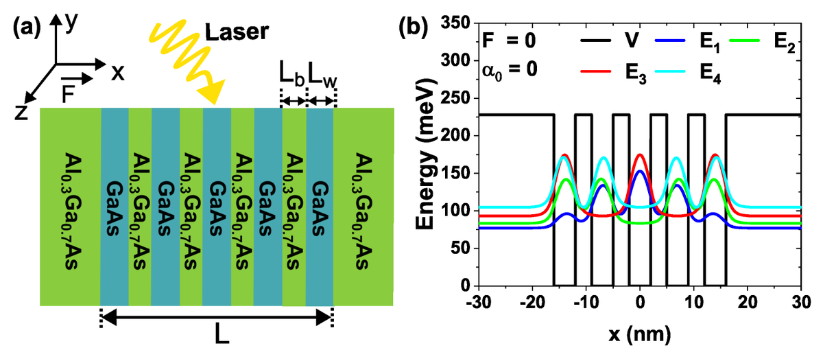 Physics MDPI tweet media