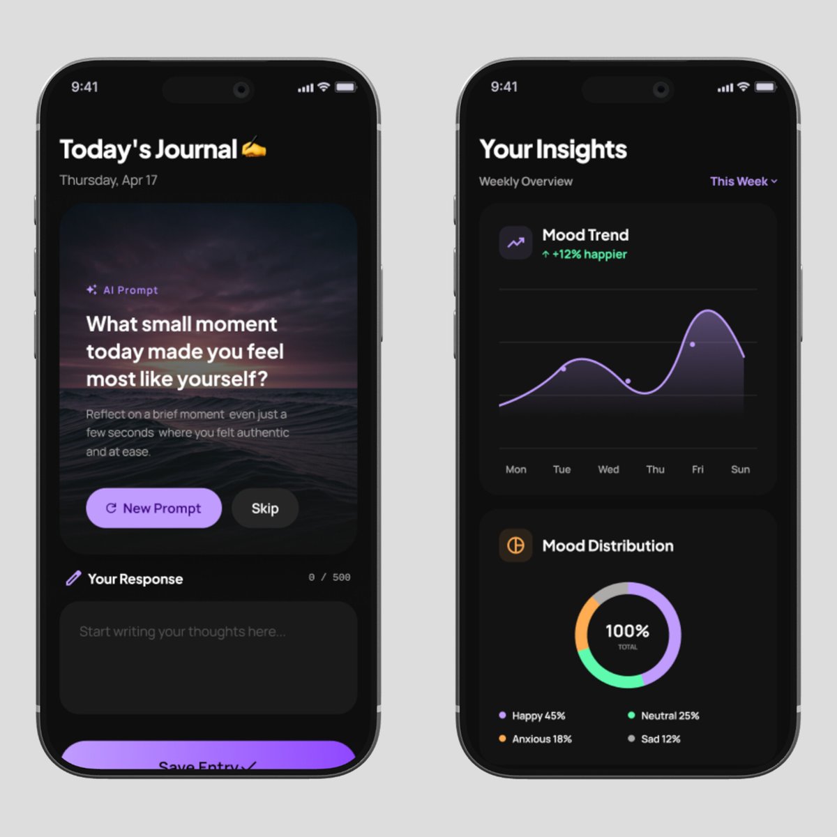 UxJustn's tweet image. Introducing the current project I am working on...AI-Powered Mood Check-in Wellness App! 

Ready to dive into a journey of self-discovery and emotional well-being platforms like this? 

Reach out at: Justinacatherine7@gmail.com

#ProductDesigner #Figma #ExplorePage✨ #WellnessApp