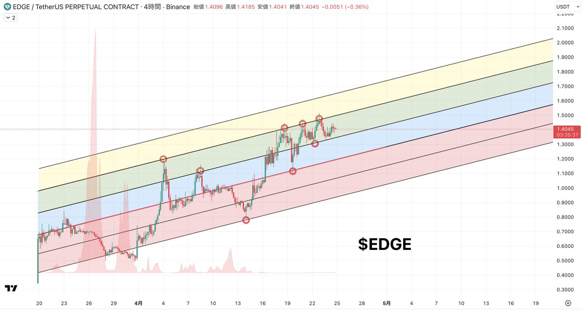 まーふぃー＠ビットコイン tweet media