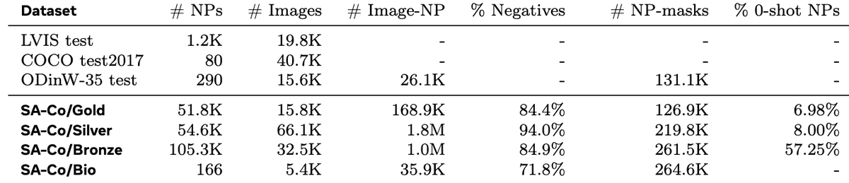 Nicolas Carion tweet media