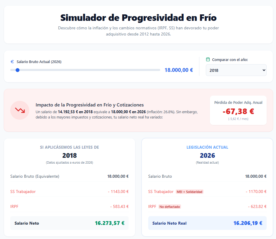 Jon González tweet media