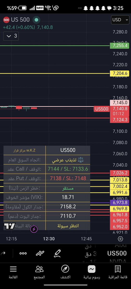 ابو مريم tweet media