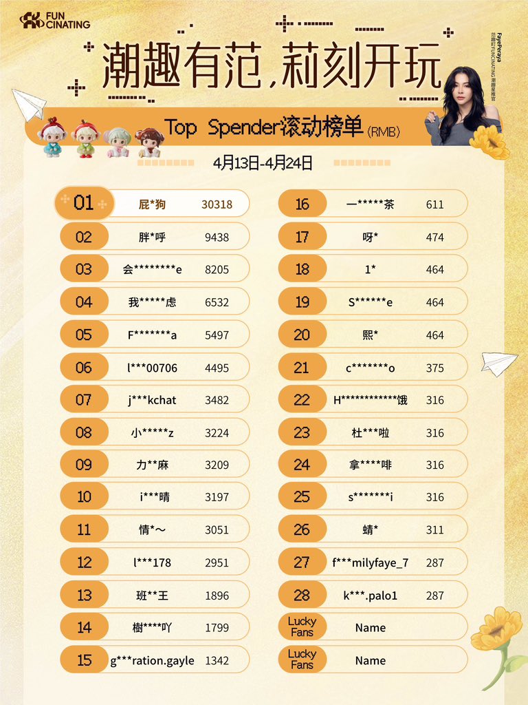 Funcinating tweet media