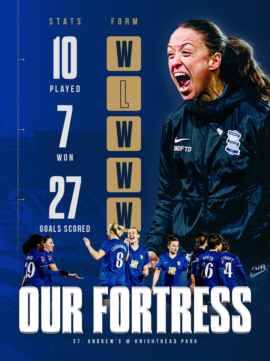 Birmingham City Women tweet media