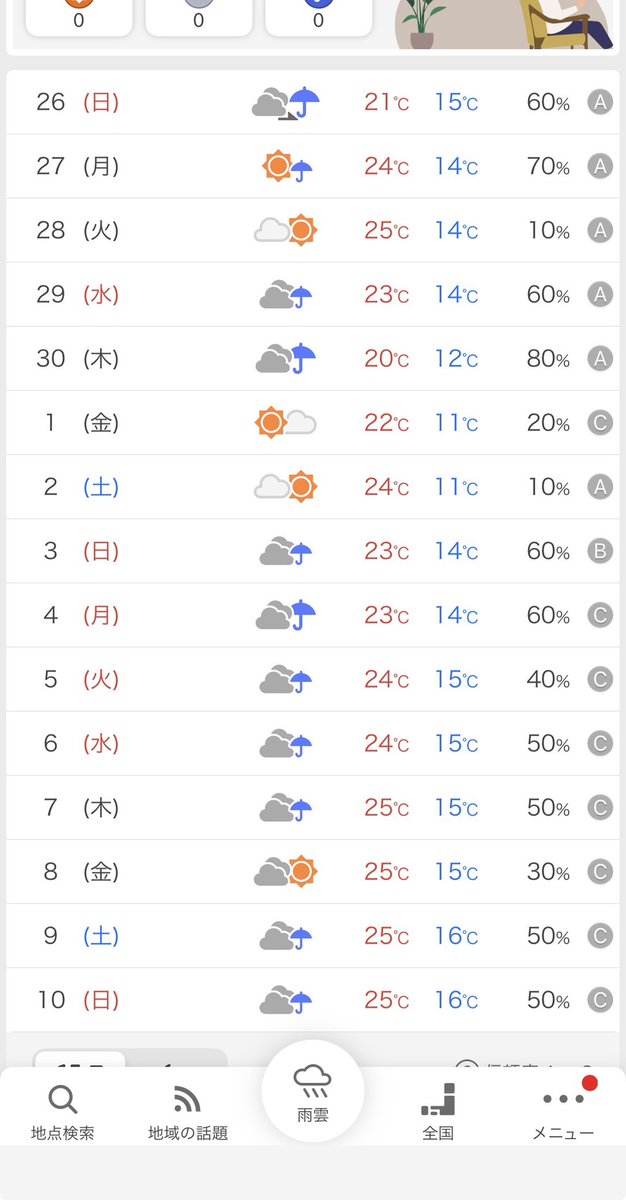ﾏﾂｦ+MA tweet media