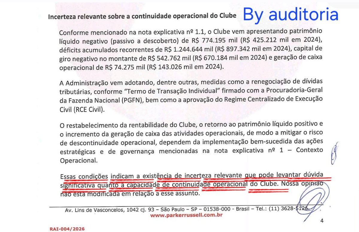 1) NO VERMELHO❗️

2) Urge uma explicação da diretoria: 31/12/25 ou 2/1/26 ou 2/2/26❓️

3) E o alerta (🚨) impactante da auditoria externa sobre a situação do Corinthians que não abala nossos músicos do Titanic...

1)
O balanço 2025 do Corinthians apresentou um ano finalizado