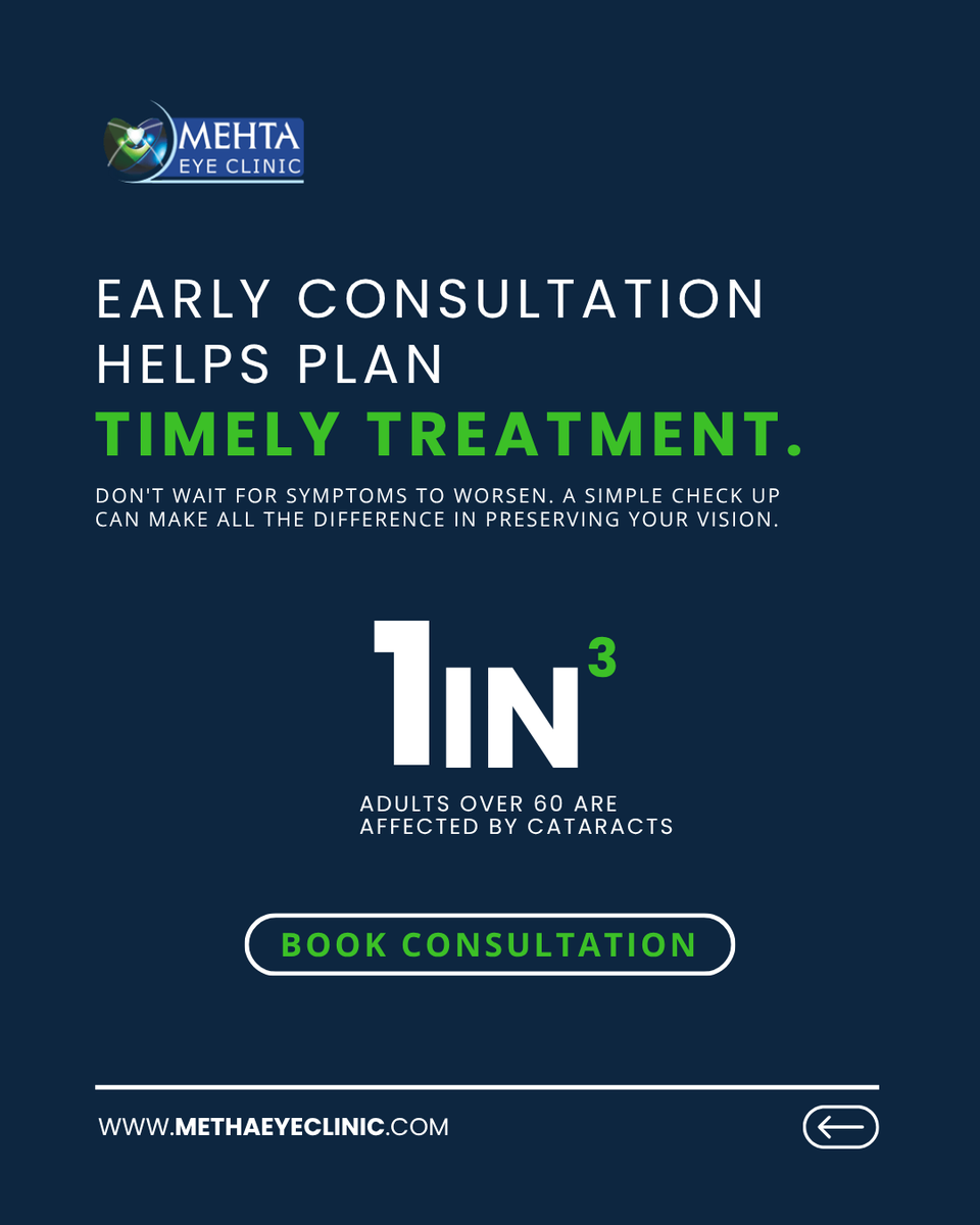 MehtaEyeClinic's tweet image. Cataracts develop gradually and can affect daily vision over time.

A simple eye examination can help detect and manage it effectively.

#Cataract #EyeHealth #VisionCare #MehtaEyeClinic