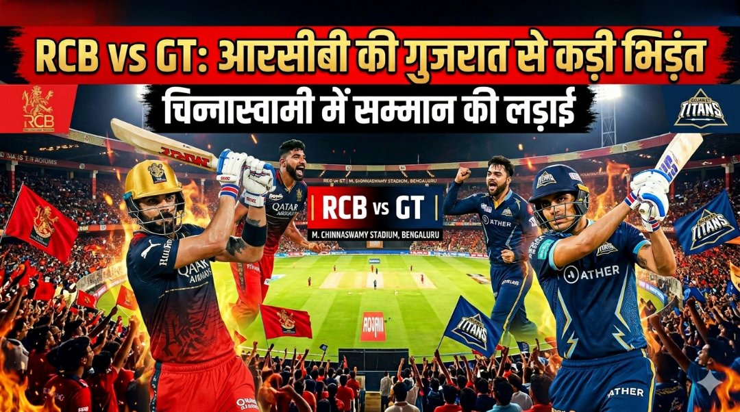 livenewindia01's tweet image. #BigUpdate 
🔥 RCB vs GT आज: चिन्नास्वामी में ‘सम्मान की लड़ाई’!

🏏दोनों टीमों की बल्लेबाजी फेल 😬
🏏RCB घर में जीत के साथ करना चाहेगी विदाई 💔
🏏GT के लिए हार = प्लेऑफ की राह मुश्किल 🚨

#RCBvsGT #IPL2026 #ViratKohli #ShubmanGill #RCB #GT #IPLMatch #CricketTwitter