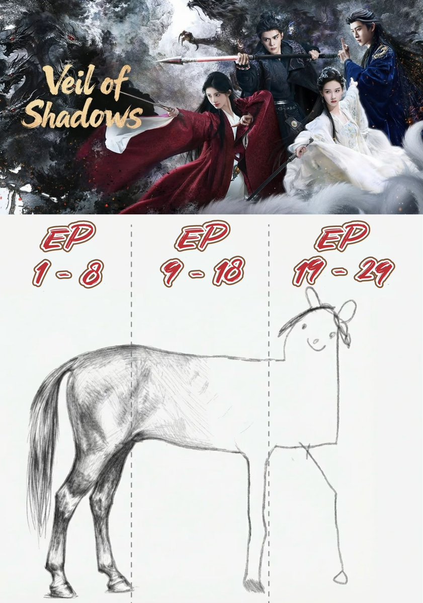 หนูดา🥰ได้เจอน้องซีแล้ว tweet media