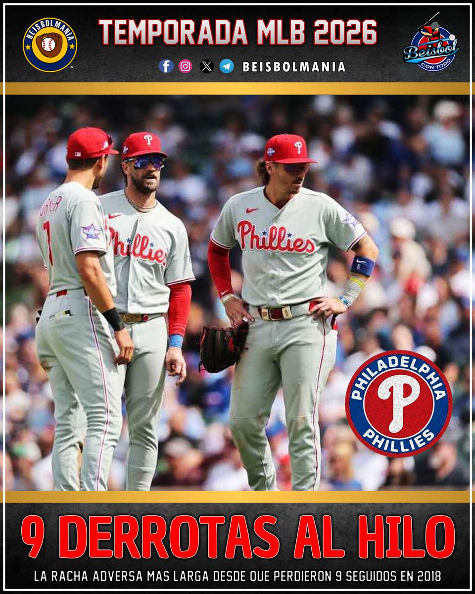 Los Phillies en apuros, lucharon el jueves, pero tras su 9na derrota consecutiva, se vieron obligados a buscar el lado positivo en otro resultado negativo. El resultado fue el mismo que en los últimos 10 días, pero esperan una mejora en su proceso 
Bradford Doolittle ESPN DIGITAL