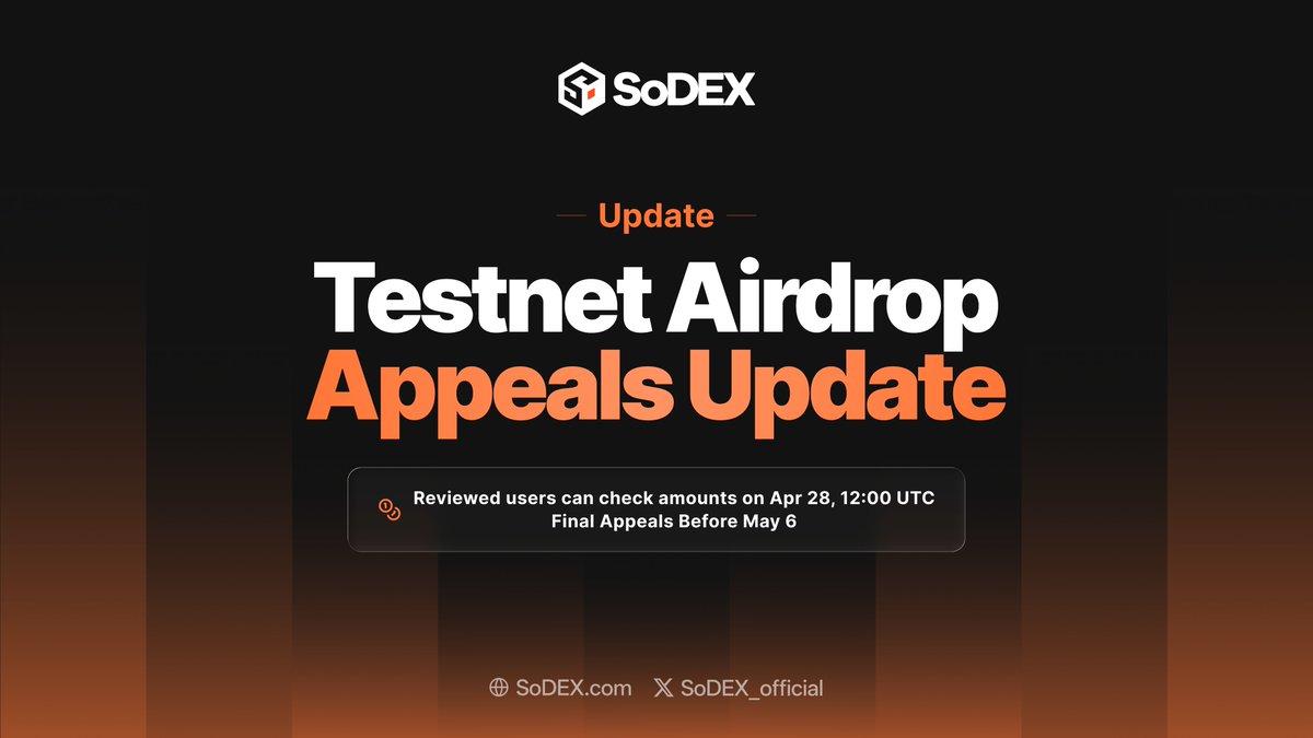 SoDEX tweet media