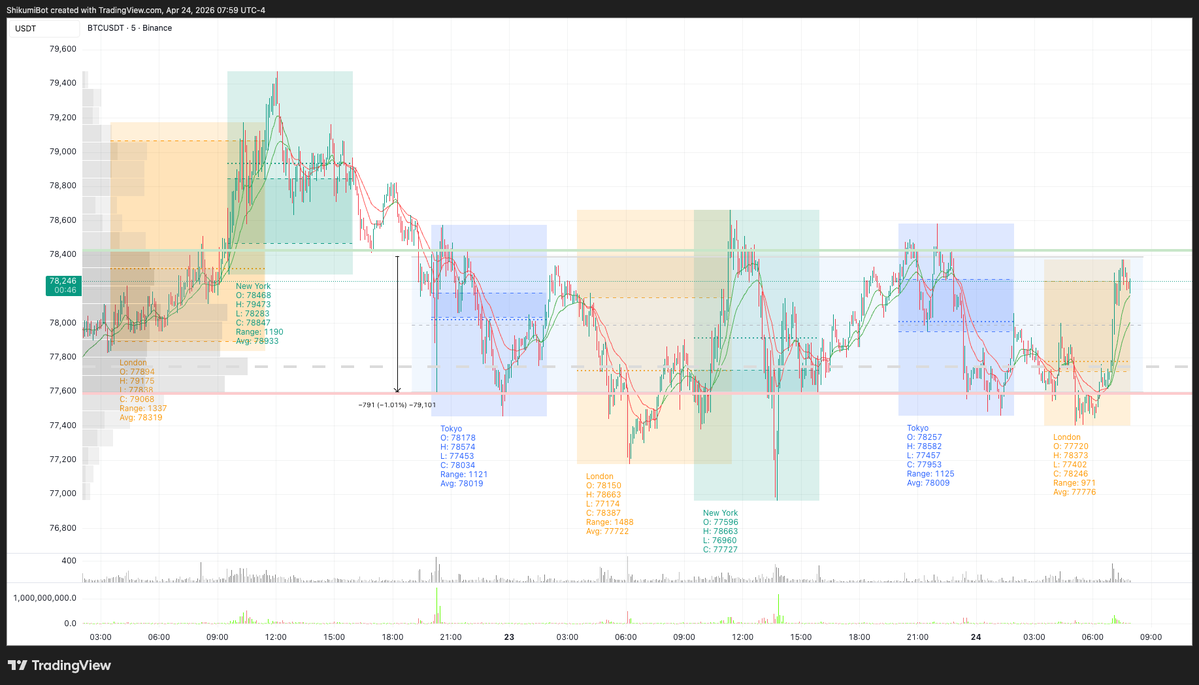 Shikumi Daily tweet media